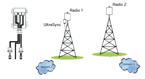 radyolink-2.gif